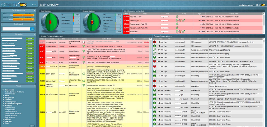 Main Overview Privacy Piccola