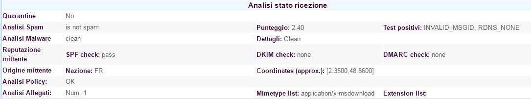 analisi stato ricezione